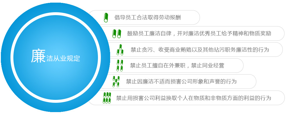 Z6尊龙·凯时(中国)-官方网站