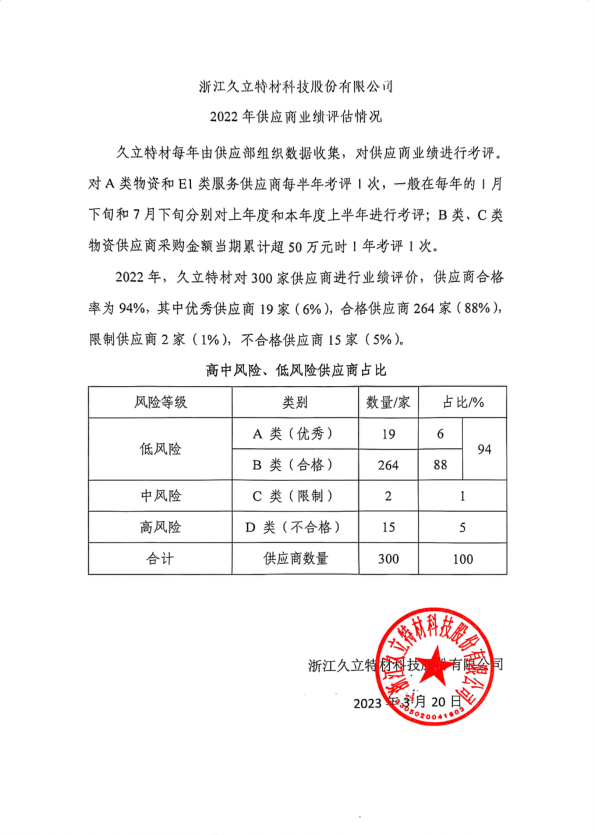 Z6尊龙·凯时(中国)-官方网站